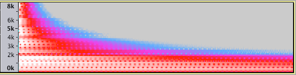 SpectrogramView 03a.png