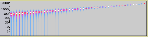 SpectrogramView 14.png