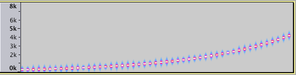 SpectrogramView 13.png