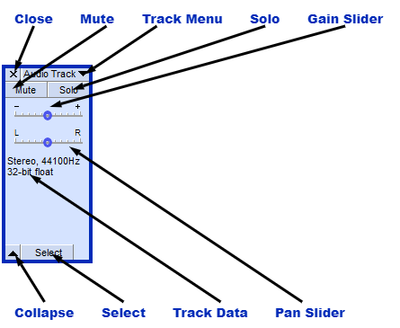 TrackControlPanelAnnotated.png